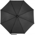 Parasol automatyczny