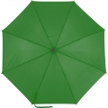 Parasol automatyczny