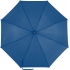 Parasol automatyczny