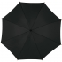 Parasol automatyczny