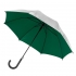 Parasol automatyczny