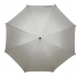 Parasol automatyczny