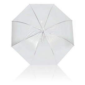 Parasol automatyczny