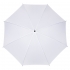 Parasol automatyczny
