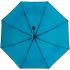 Parasol składany, automatyczny