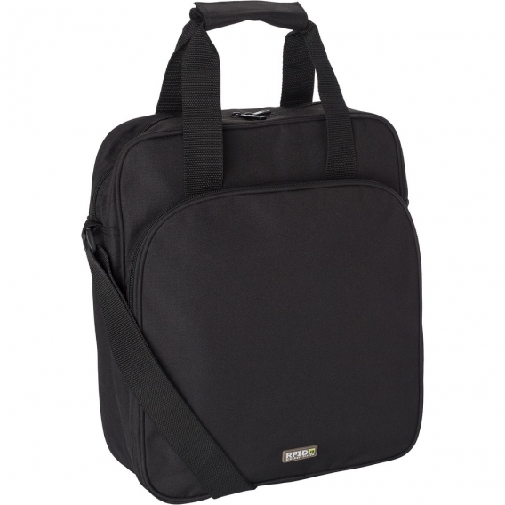 Torba na laptopa, ochrona RFID