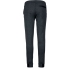LADIES’ TROUSERS