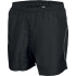 SPORTS SHORTS