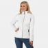 WOMEN'S OCTAGON II PRINTABLE 3 LAYER MEMBRANE SOFTSHELL