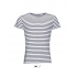 MILES MEN - ROUND NECK STRIPED T-SHIRT