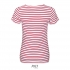 MILES WOMEN - ROUND NECK STRIPED T-SHIRT