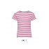 MILES KIDS - ROUND NECK STRIPED T-SHIRT