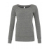 Women`s Sponge Fleece Wide Neck Sweatshirt