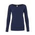 Women`s Sponge Fleece Wide Neck Sweatshirt