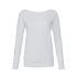 Women`s Sponge Fleece Wide Neck Sweatshirt