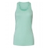 Flowy Racerback Tank Top