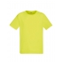 Performance T