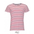 Men`s Round Neck Striped T-Shirt Miles