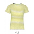 Kids` Round Neck Striped T-Shirt Miles
