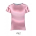 Kids` Round Neck Striped T-Shirt Miles