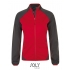 Rollings Women Softshell Jacket