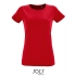 Women`s Round Neck Fitted T-Shirt Regent
