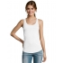 Women´s Jade T-Shirt