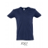 Short Sleeve Tee Shirt Master