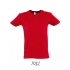 Short Sleeve Tee Shirt Master