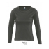 Women`s Long Sleeves-T Majestic