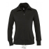 Women`s Zipped Jacket Soda