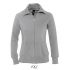 Women`s Zipped Jacket Soda