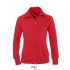 Women`s Zipped Jacket Soda