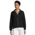 Micro Fleece Zipped Jacket Nova Women