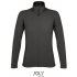 Micro Fleece Zipped Jacket Nova Women