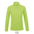 Micro Fleece Zipped Jacket Nova Women