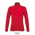 Micro Fleece Zipped Jacket Nova Women
