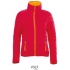 Women`s Light Padded Jacket Ride