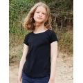 Girls T