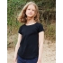Girls T