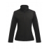 Women`s Softshell Jacket - Octagon II