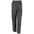Womens Action Trousers