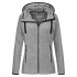 Power Fleece Jacket Women
