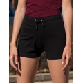 Women`s Shorts